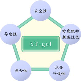 ST-gel的特长