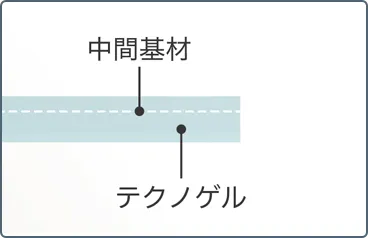 断面図